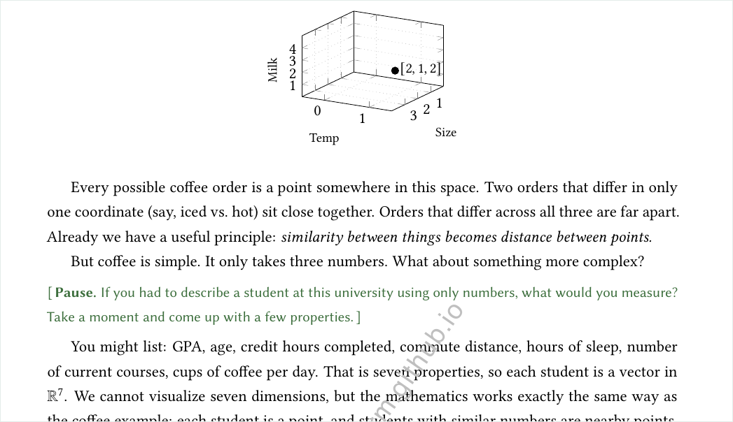 Lecture-notes excerpt: coffee-order metaphor for vector spaces